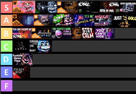 fnaf songs|list of fnaf songs.